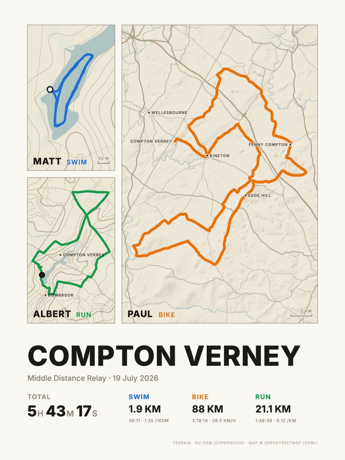 Triathlon poster, cream colourway, no photo