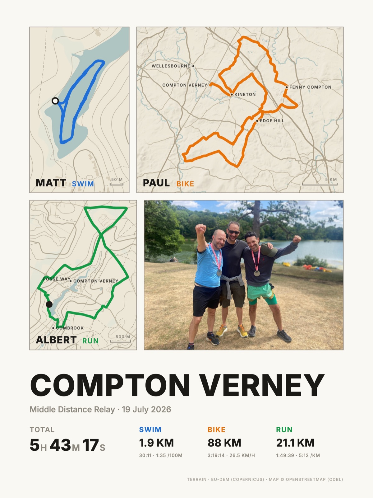 Triathlon poster in the cream colourway with landscape photo