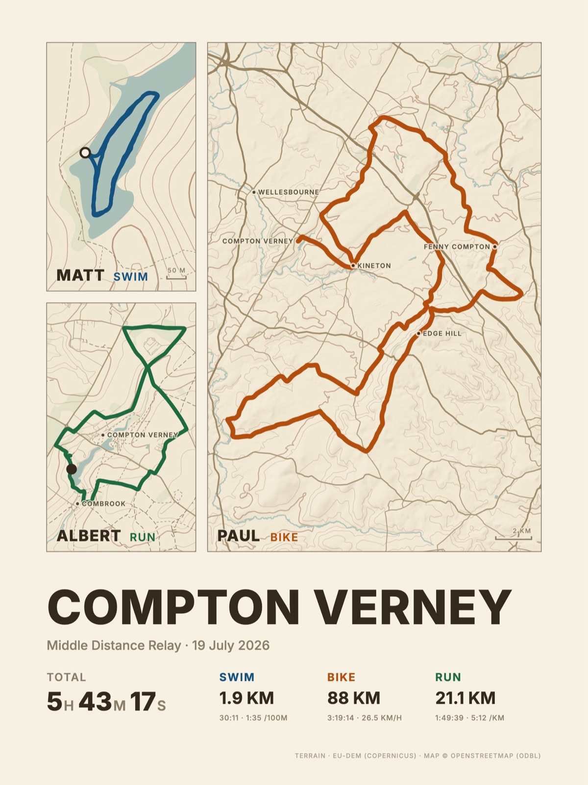 Triathlon poster, warm colourway, no photo